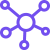 connections
